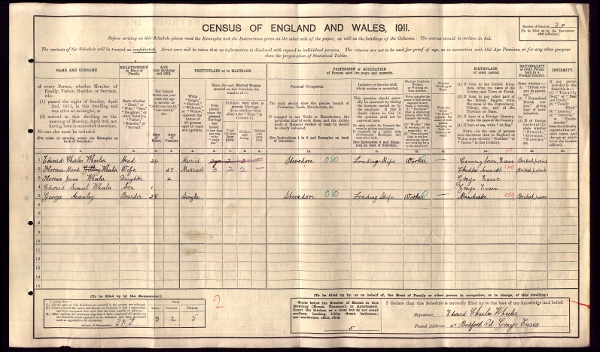 the Census