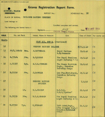 Grave registration report